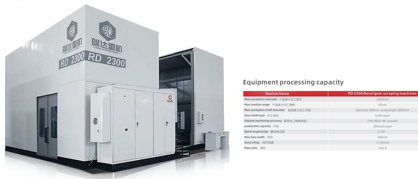 Hunan Ruida Heavy-duty Machinery and Equipment Co., Ltd. ligne de production du fabricant